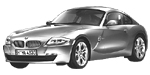 BMW E86 U1445 Fault Code